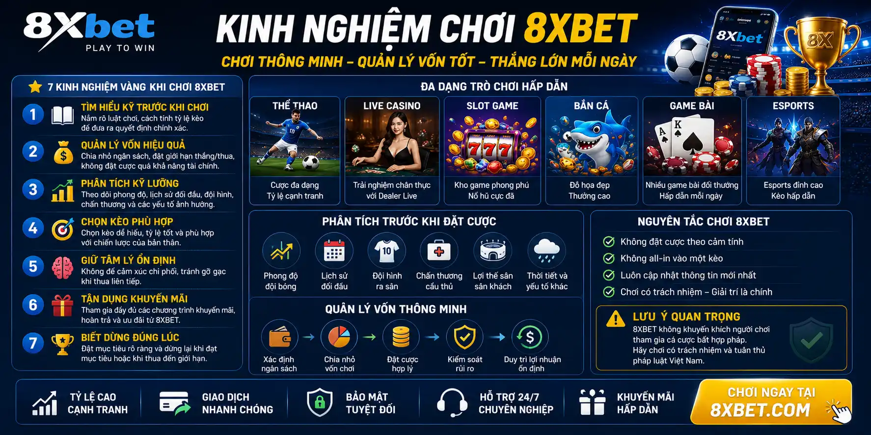 kinh nghiem 8xbet kinh nghiem 8xbet