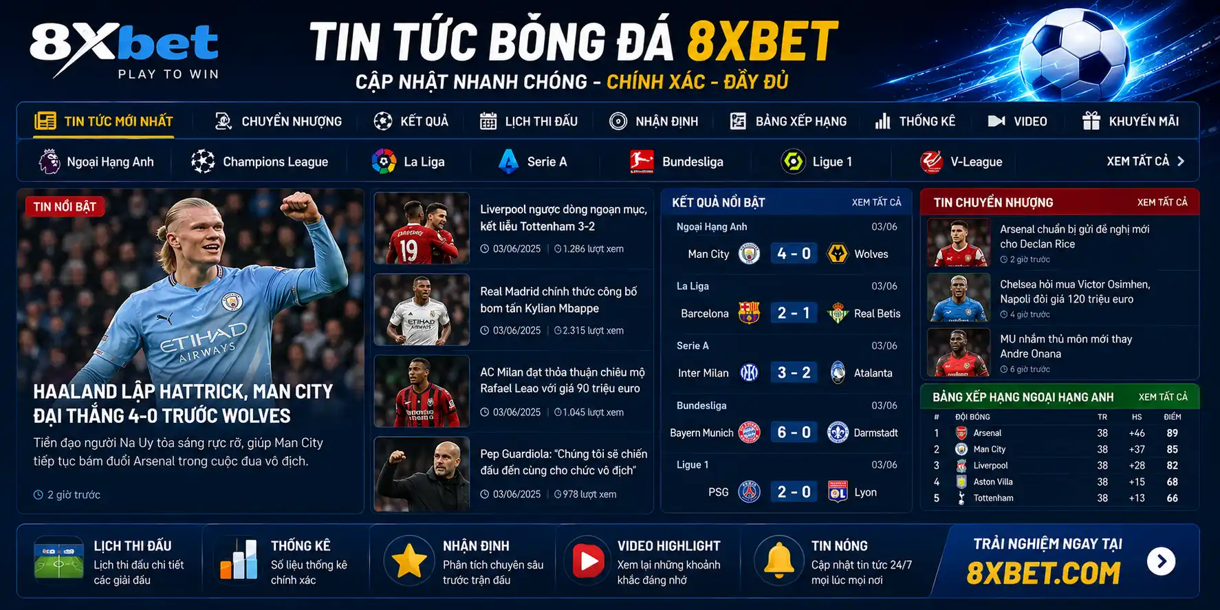 tin tuc bong da 8xbet tin tuc bong da 8xbet