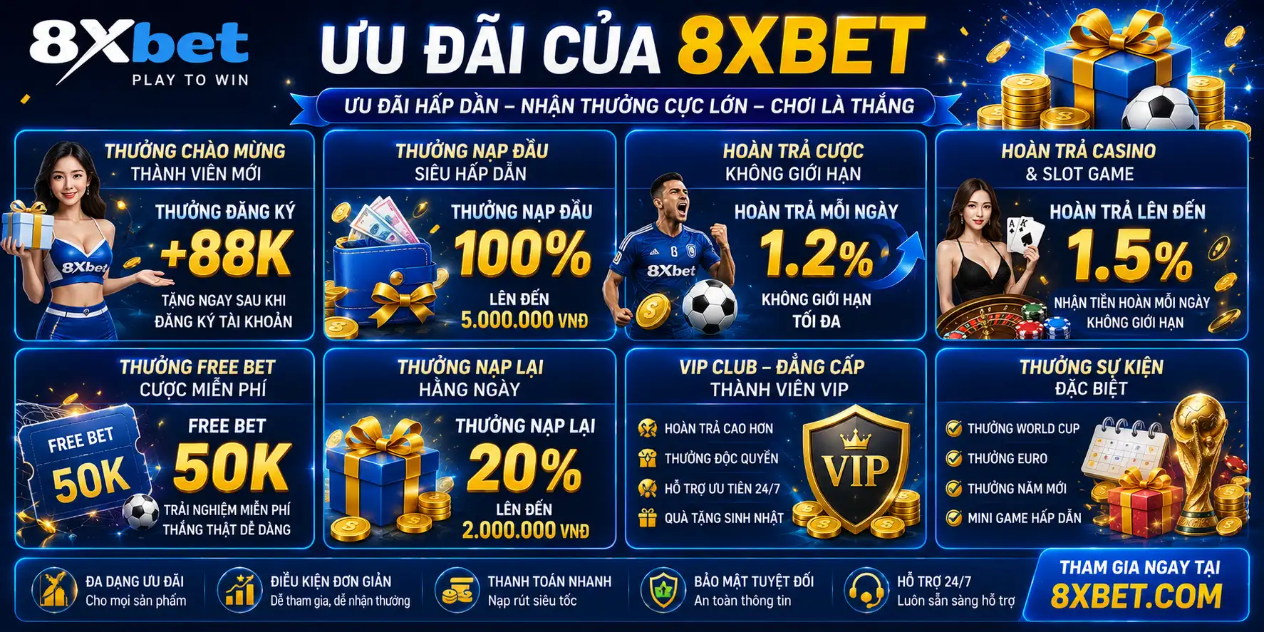uu dai 8xbet uu dai 8xbet